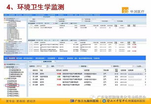 基于集成平臺的醫(yī)院感染實(shí)時(shí)監(jiān)控系統(tǒng)的建設(shè)與應(yīng)用——以華南醫(yī)院信息網(wǎng)絡(luò)大會為例