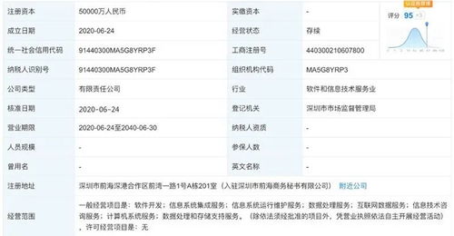 中金與騰訊強(qiáng)強(qiáng)聯(lián)手成立金騰科技，共拓金融科技新篇章